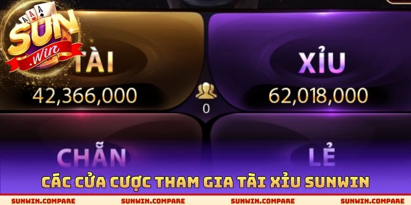 Các cửa cược tham gia tài xỉu SUNWIN