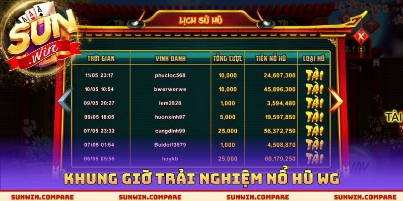 Khung giờ trải nghiệm nổ hũ WG