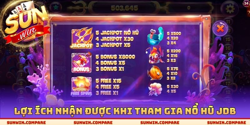 Lợi ích nhận được khi tham gia nổ hũ JDB
