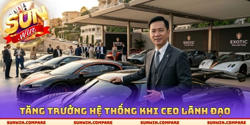 Tăng trưởng hệ thống khi CEO lãnh đạo