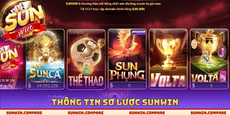 SUNWIN 7 Thông tin sơ lược SUNWIN