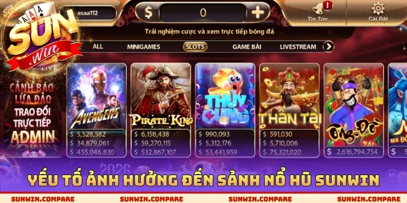 Yếu tố ảnh hưởng đến sảnh nổ hũ SUNWIN
